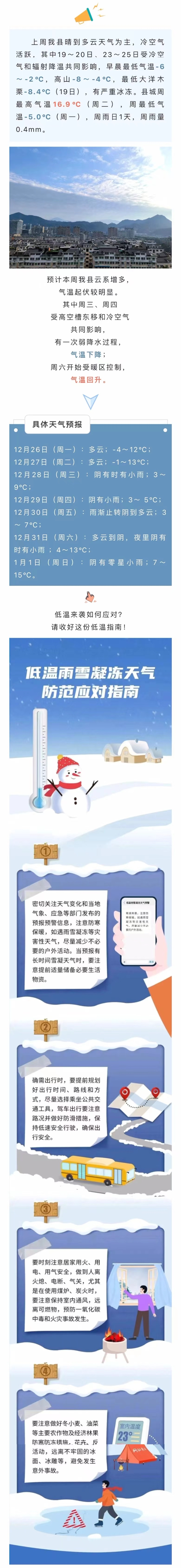 最低-4℃，最高15℃！本周气温起伏明显.jpg