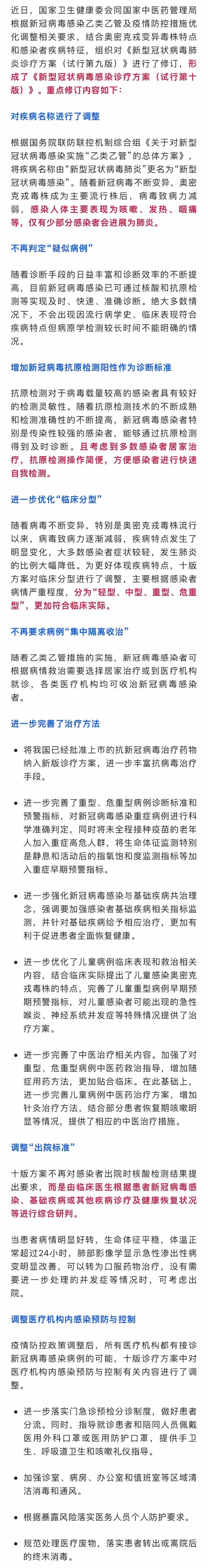 重磅！抗原结果可用于诊断，最新诊疗方案重点→.jpg